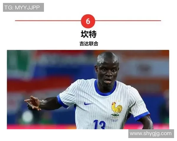 2024年足球球星排名前十名揭秘 谁将称霸全球足坛 2024年足球球星排名前十名揭秘 谁将称霸全球足坛