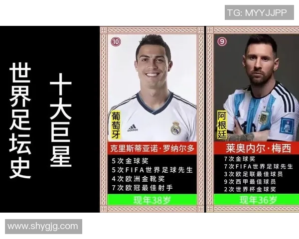 全球足球最炫技艺前十球星排名 谁能称霸足球技巧之巅 全球足球最炫技艺前十球星排名 谁能称霸足球技巧之巅