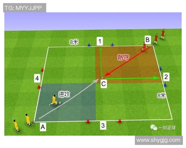 足球球星技术动作详细教程助你全面提升实战水平