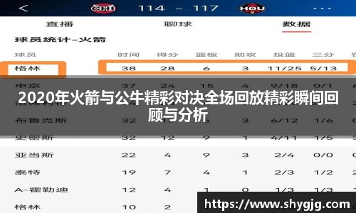 2020年火箭与公牛精彩对决全场回放精彩瞬间回顾与分析